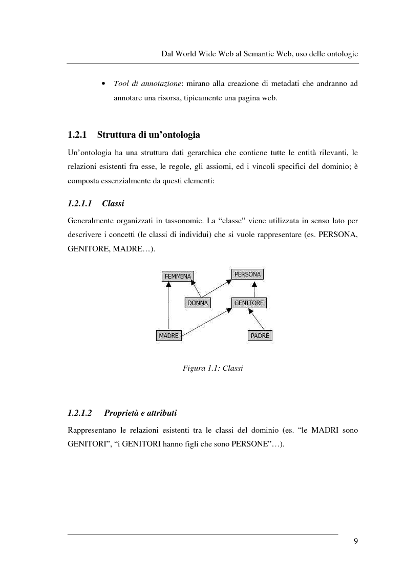 Anteprima della tesi: Progettazione e relizzazione di un'applicazione semantica per il controllo e la gestione di informazioni turistiche: l'aspetto delle ontologie., Pagina 9