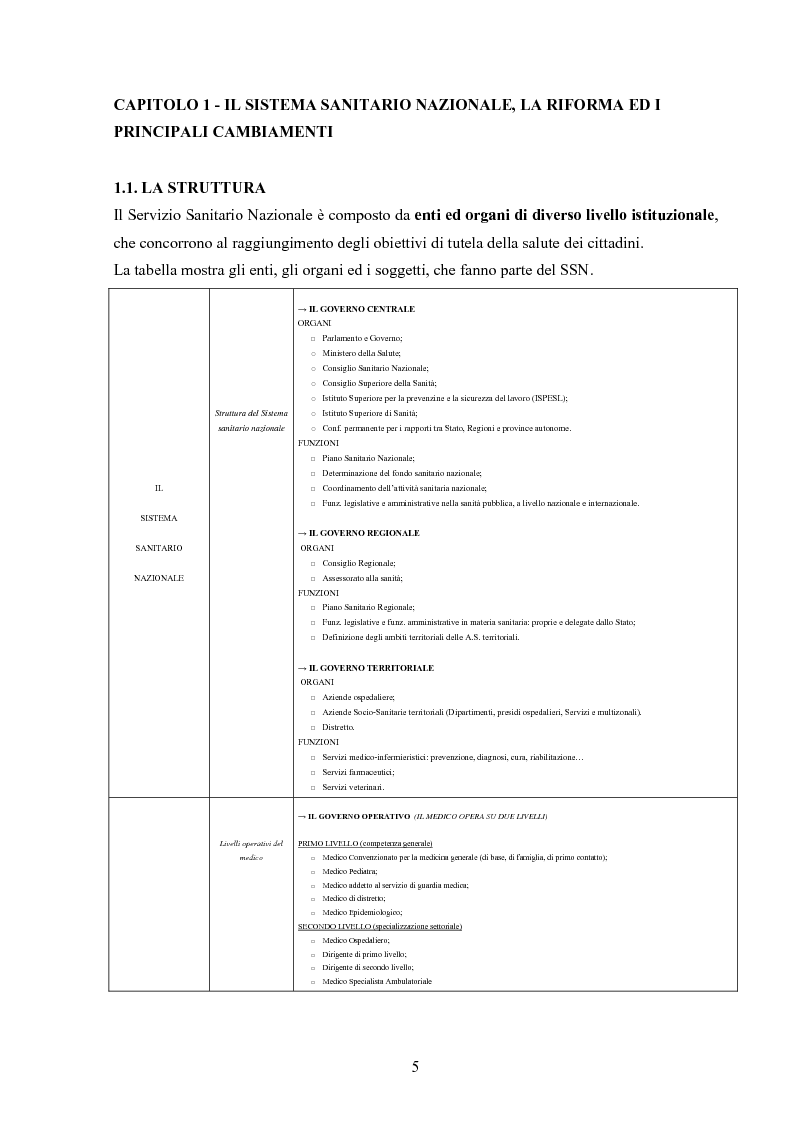Anteprima della tesi: Logica e tecnica dei KPIs. Il modello di controllo dell'ASL 19, Pagina 5