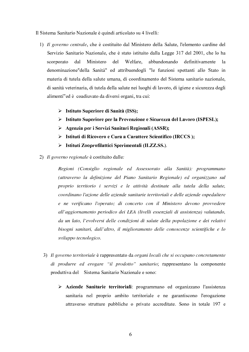 Anteprima della tesi: Logica e tecnica dei KPIs. Il modello di controllo dell'ASL 19, Pagina 6