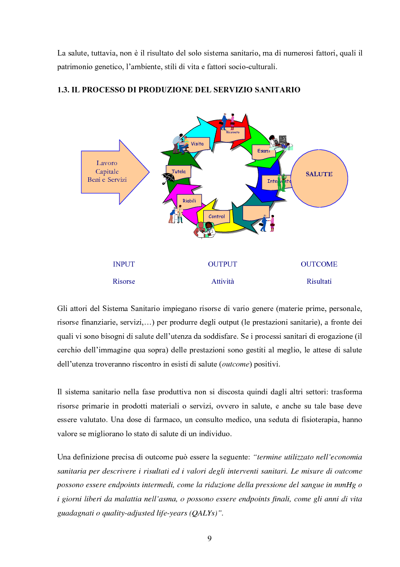 Anteprima della tesi: Logica e tecnica dei KPIs. Il modello di controllo dell'ASL 19, Pagina 9