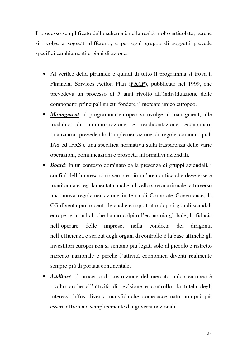 Anteprima della tesi: L'azione europea per la tutela del mercato dei capitali nella direttiva Market Abuse. Riflessi su imprese, investitori e regolatori, Pagina 7