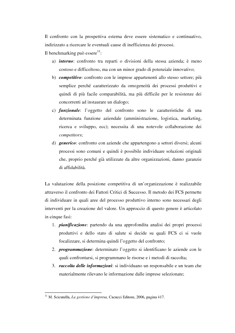 Anteprima della tesi: Valutazione delle performances e Balanced Scorecard. Aspetti gestionali: il caso ''Serono'', Pagina 12