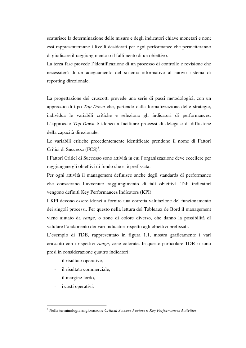 Anteprima della tesi: Valutazione delle performances e Balanced Scorecard. Aspetti gestionali: il caso ''Serono'', Pagina 8