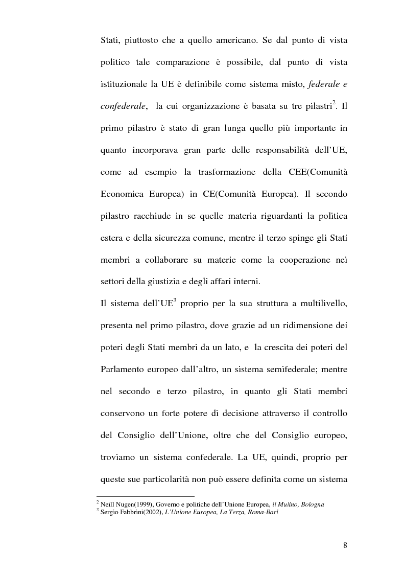 Anteprima della tesi: Il Parlamento: una comparazione tra il sistema statunitense e l'Unione Europea, Pagina 6