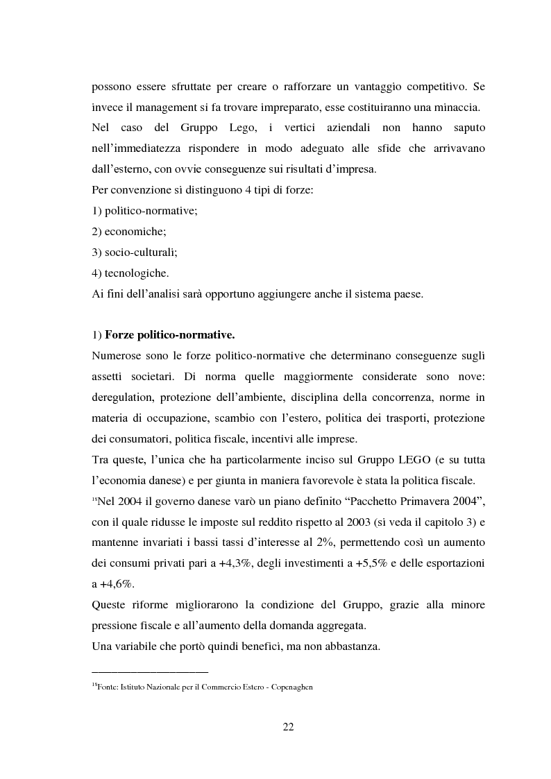 Anteprima della tesi: Analisi della strategia di turnaround: il caso Gruppo LEGO, Pagina 3