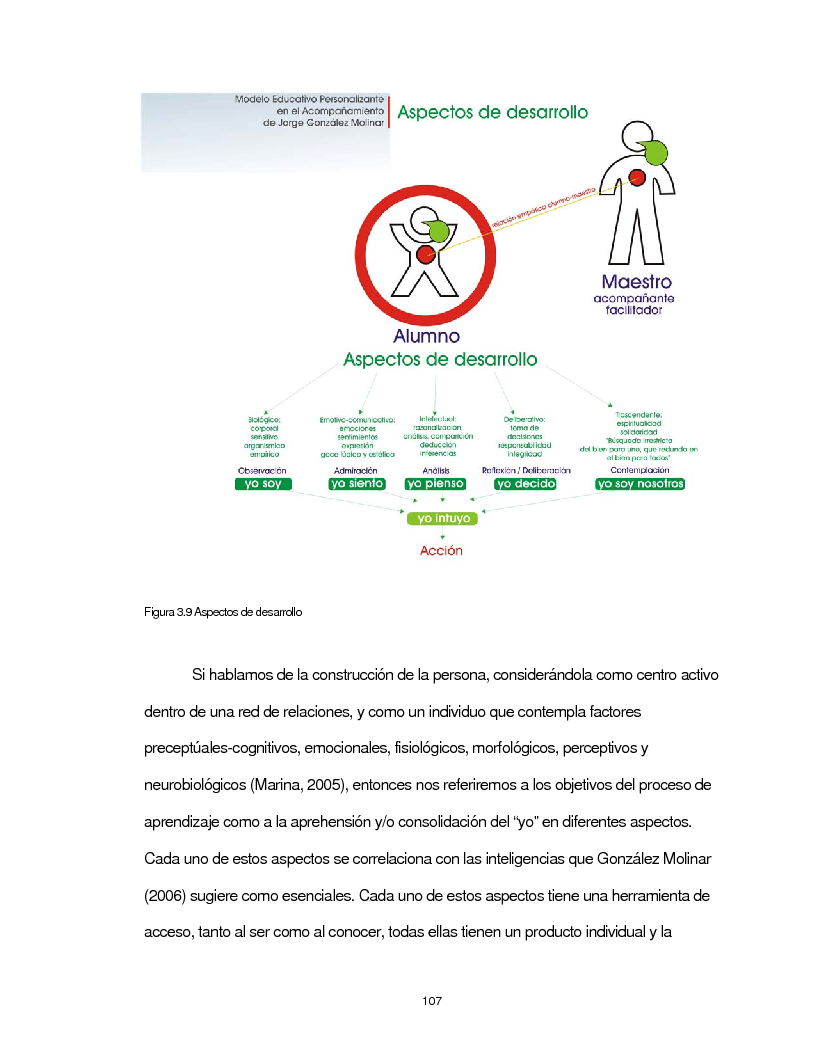 Anteprima della tesi: Modelo educativo personalizante en el acompañamiento, Pagina 13