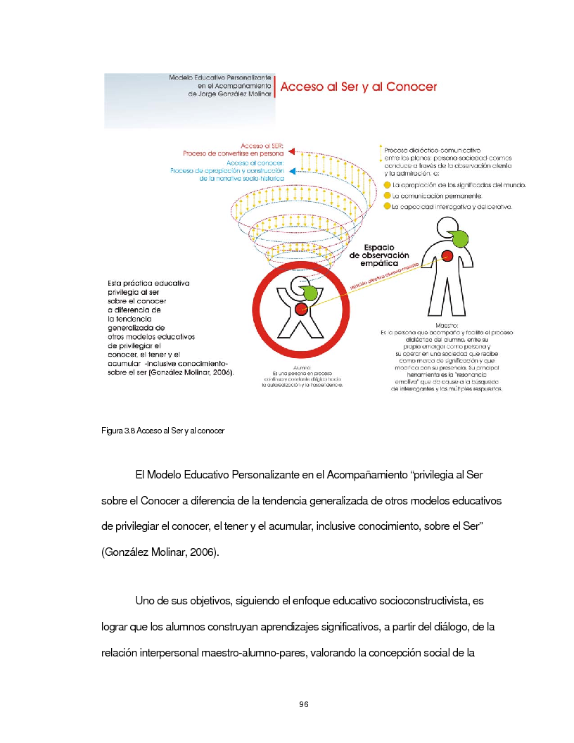 Anteprima della tesi: Modelo educativo personalizante en el acompañamiento, Pagina 2