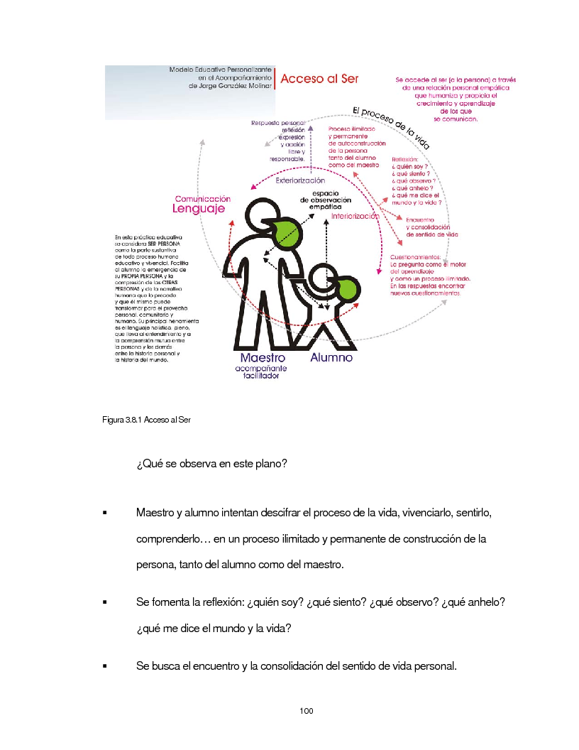 Anteprima della tesi: Modelo educativo personalizante en el acompañamiento, Pagina 6