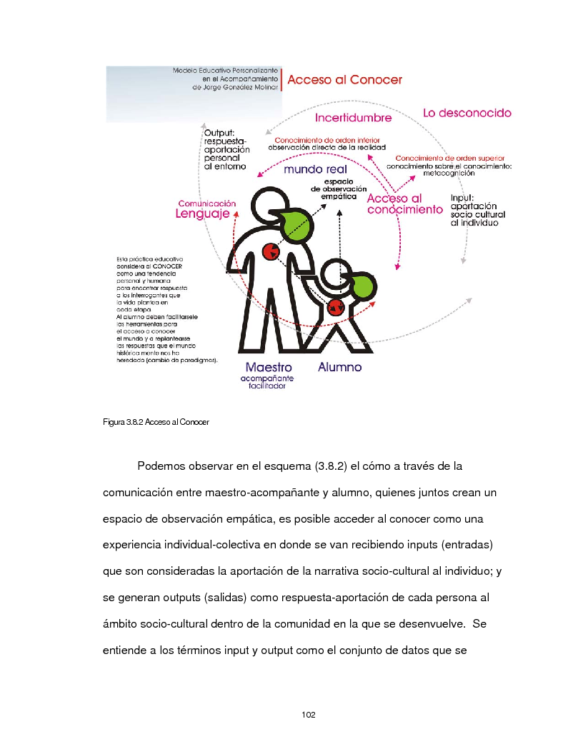 Anteprima della tesi: Modelo educativo personalizante en el acompañamiento, Pagina 8