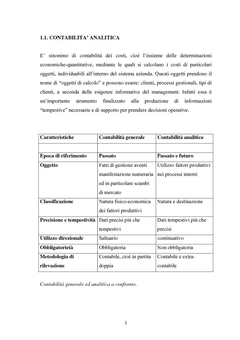 Anteprima della tesi: La gestione strategica dei costi. Activity Based Costing, Pagina 3