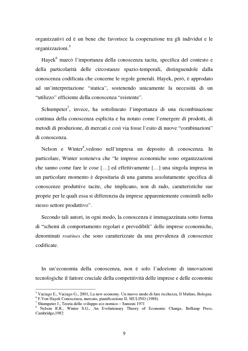 Anteprima della tesi: La valorizzazione della ricerca e la creazione d'impresa innovativa: gli spin off universitari, Pagina 6