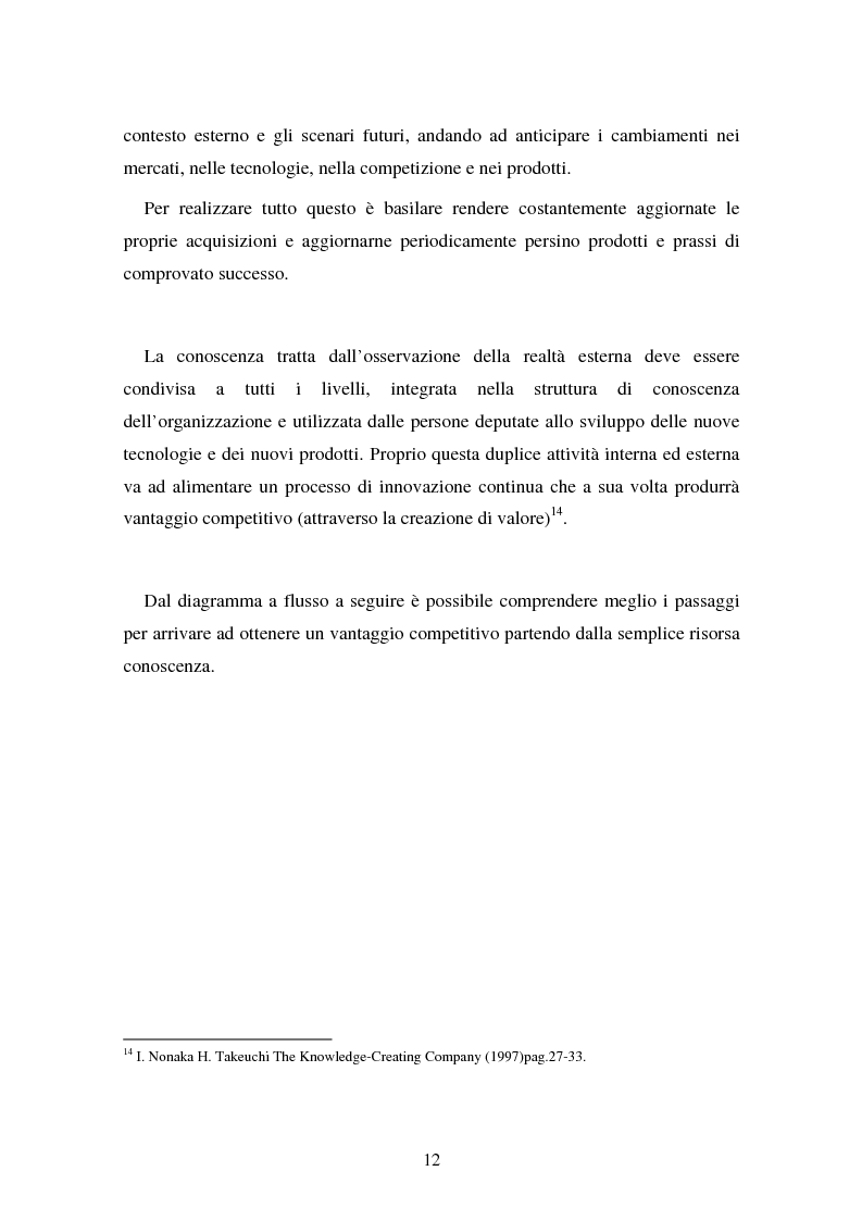 Anteprima della tesi: La valorizzazione della ricerca e la creazione d'impresa innovativa: gli spin off universitari, Pagina 9