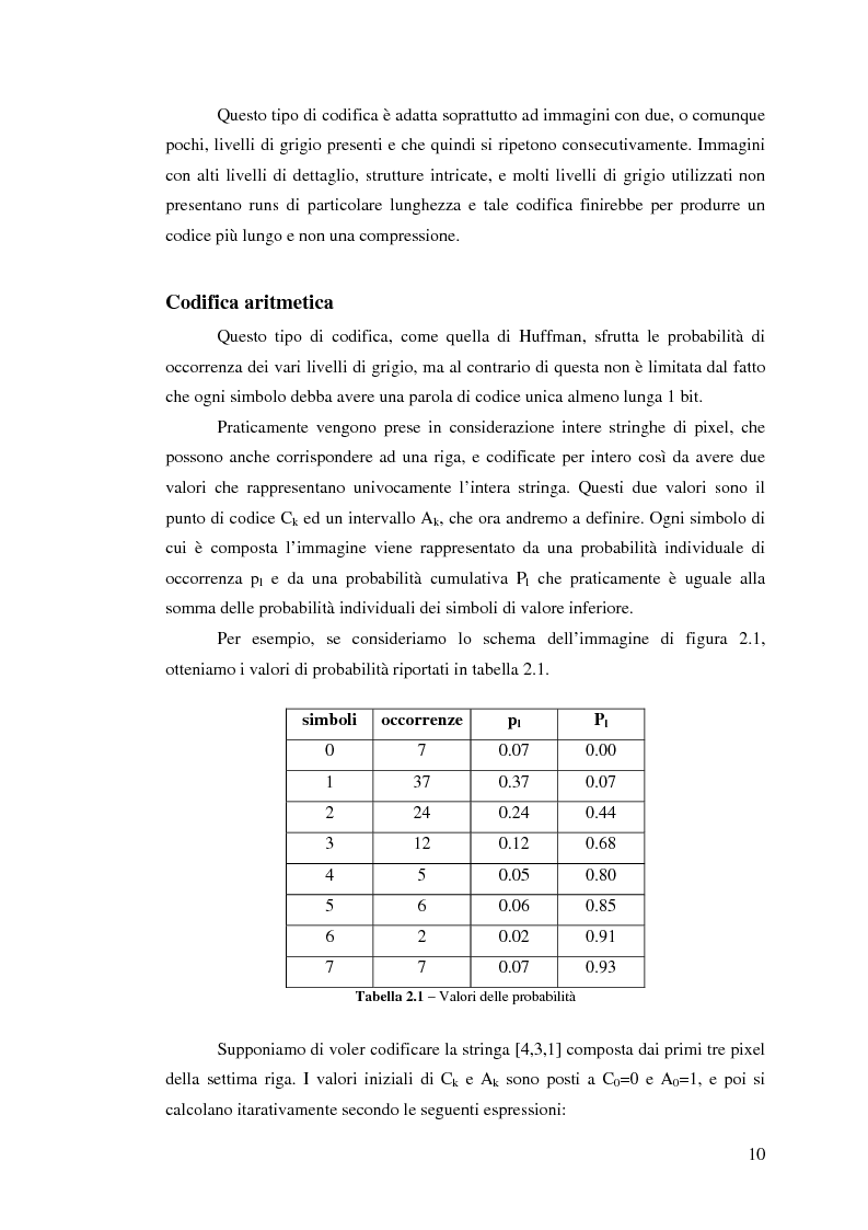 Anteprima della tesi: Elaborazione non lineare di immagini biomediche compresse mediante morfologia differenziale: studio dell'accuratezza e densità spettrale di potenza, Pagina 10