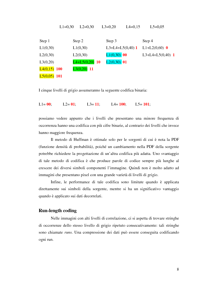 Anteprima della tesi: Elaborazione non lineare di immagini biomediche compresse mediante morfologia differenziale: studio dell'accuratezza e densità spettrale di potenza, Pagina 8