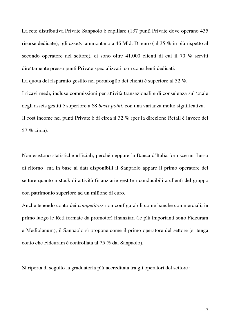 Anteprima della tesi: Il Private Banking in Sanpaolo, Pagina 5
