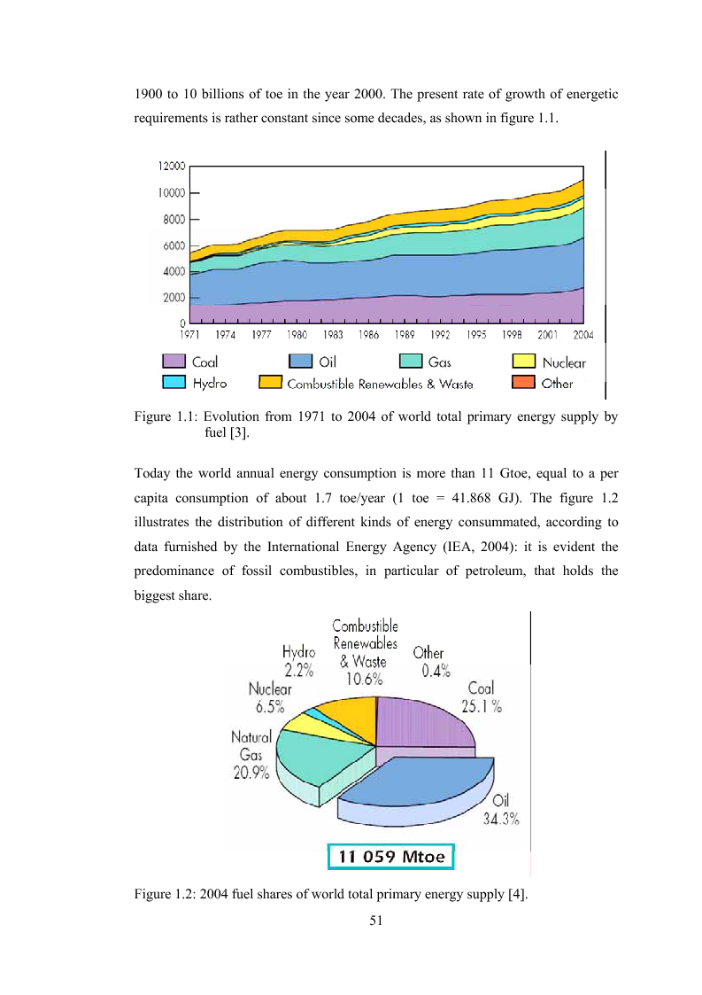 Anteprima della tesi: Harvesting technologies and value-adding to biofuels of herbaceous biomasses, Pagina 5