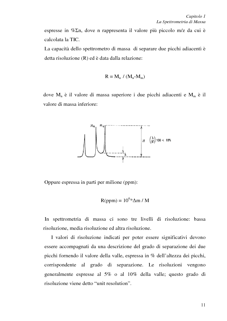 Anteprima della tesi: Determinazione quantitativa di rotenone in olivicoltura biologica mediante spettrometria di massa, Pagina 7