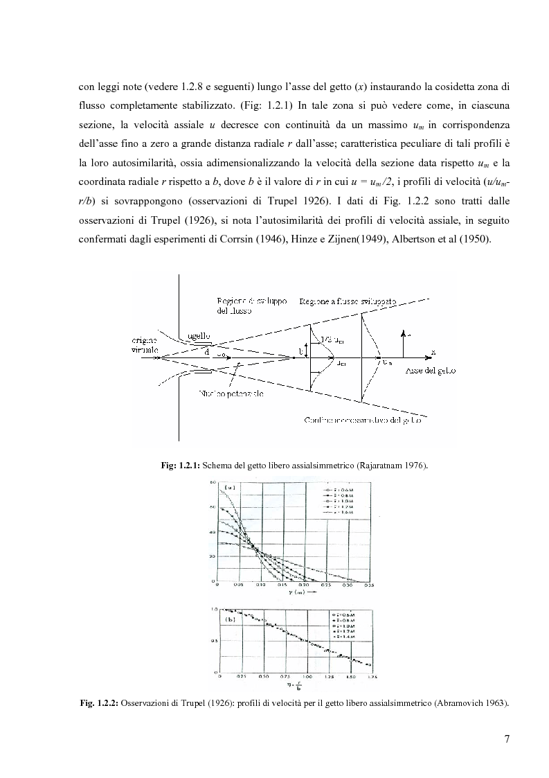 Anteprima della tesi: Studio del campo di velocità di un getto circolare tramite tecnica Stereo PIV, Pagina 2