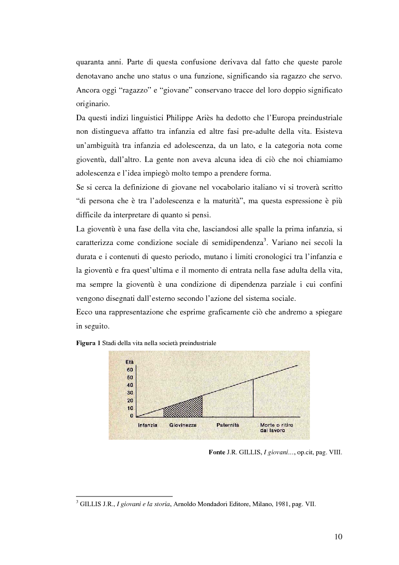 Anteprima della tesi: L'Hip Hop: da subcultura giovanile a fenomeno di business, Pagina 7