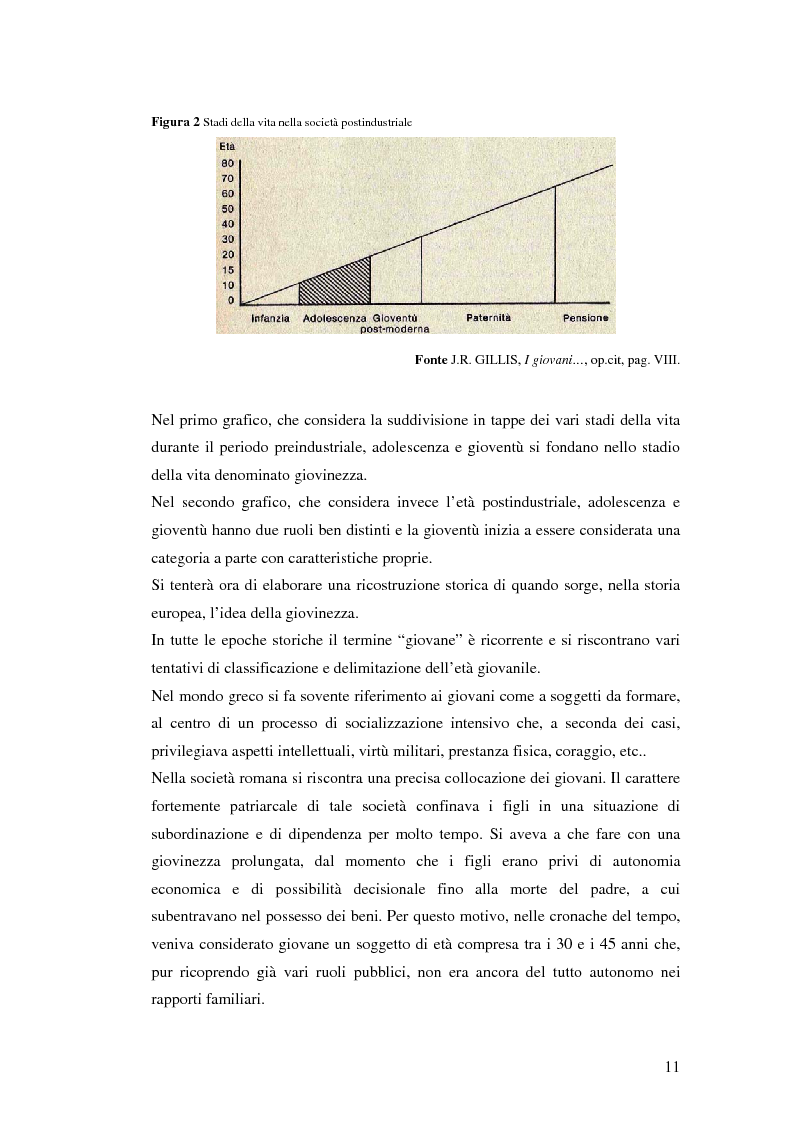 Anteprima della tesi: L'Hip Hop: da subcultura giovanile a fenomeno di business, Pagina 8