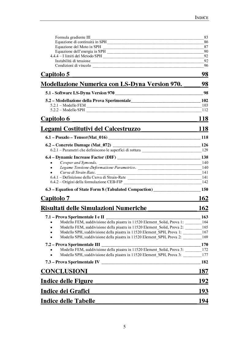 Indice della tesi: Modellazione Numerica di Elementi Strutturali Sottoposti a Carichi da Esplosione, Pagina 2