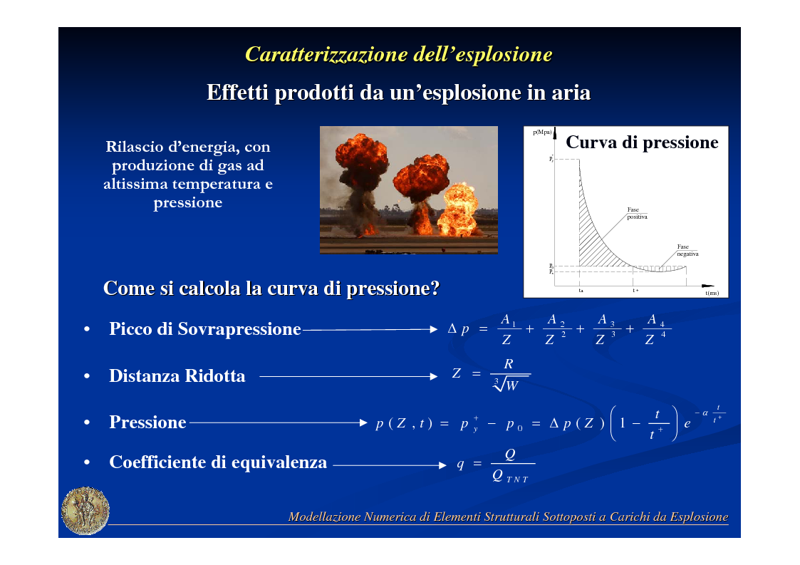 Anteprima della tesi: Modellazione Numerica di Elementi Strutturali Sottoposti a Carichi da Esplosione, Pagina 4