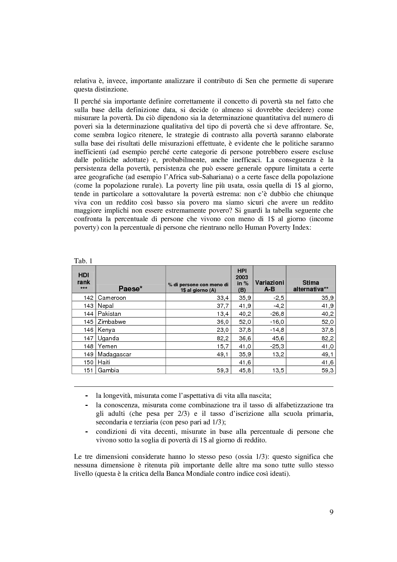 Anteprima della tesi: Le politiche della Banca Mondiale sulla povertà nei paesi in via di sviluppo, Pagina 5