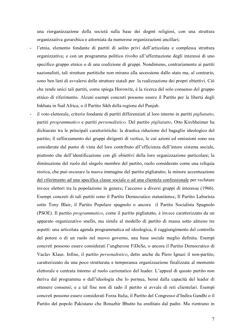 Anteprima della tesi: Partiti politici: processi di trasformazione, Pagina 6