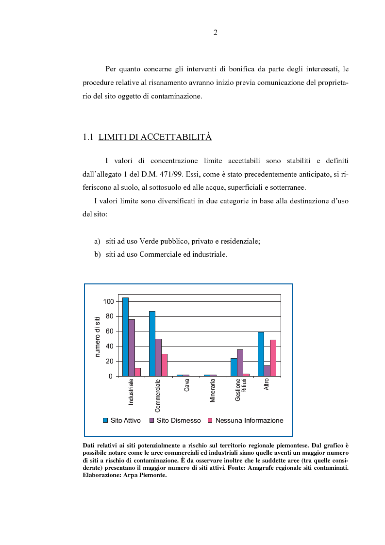 Anteprima della tesi: Tecnologie biologiche di bonifica. Dalla normativa di settore all'esperienza in situ: il caso Europa Metalli., Pagina 2
