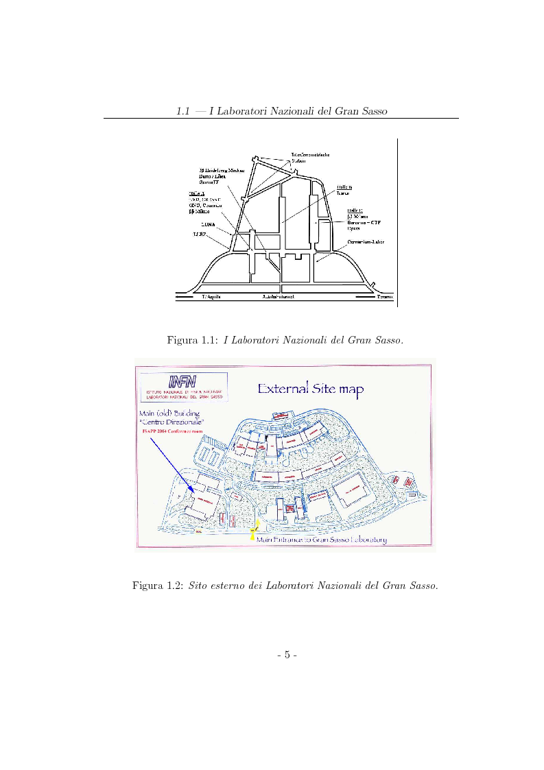 Anteprima della tesi: Studio del flusso di neutroni indotto dai muoni cosmici nei LNGS con l'esperimento LVD, Pagina 5