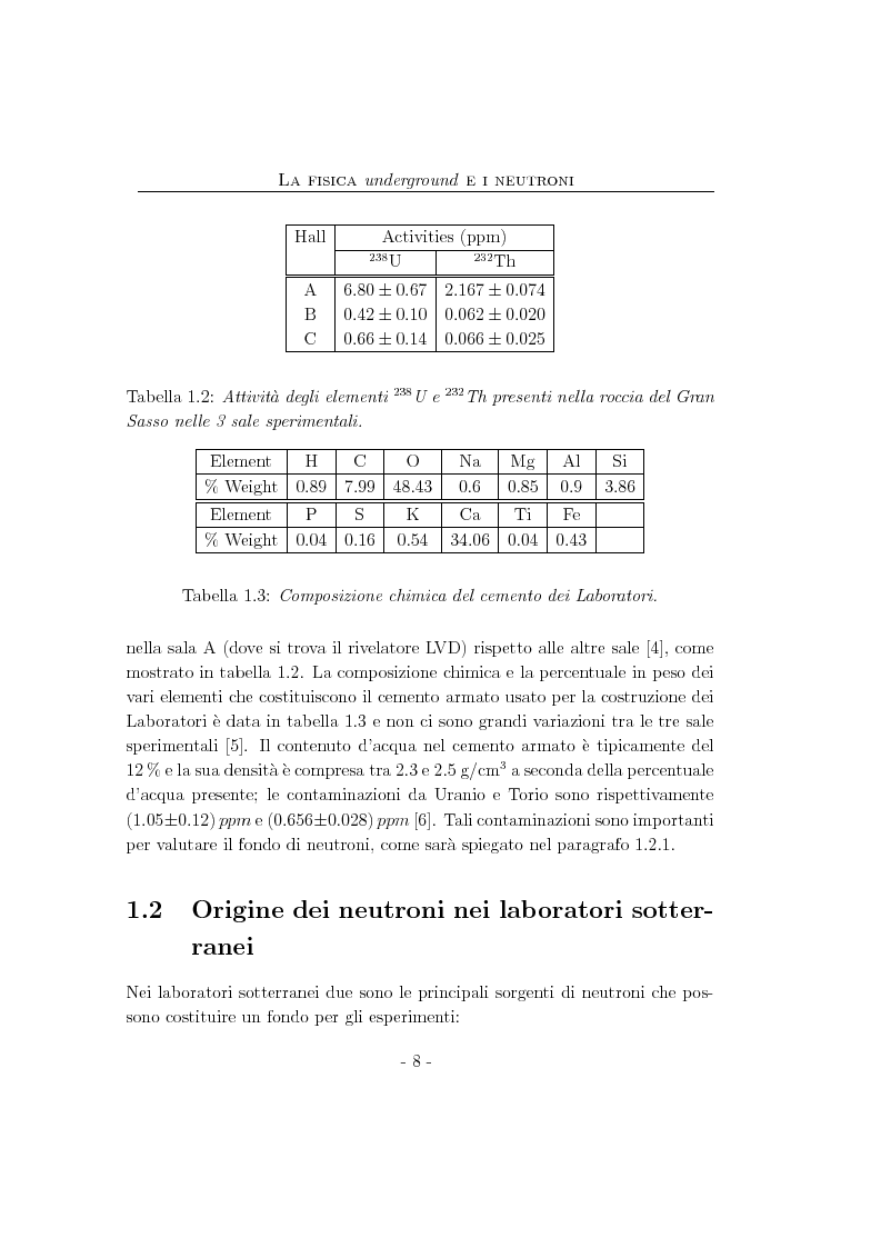 Anteprima della tesi: Studio del flusso di neutroni indotto dai muoni cosmici nei LNGS con l'esperimento LVD, Pagina 8