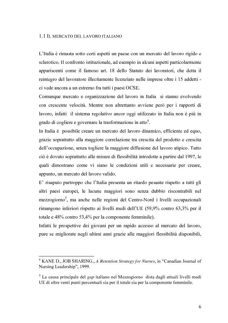 Anteprima della tesi: La flessibilità nel mercato del lavoro italiano, Pagina 6