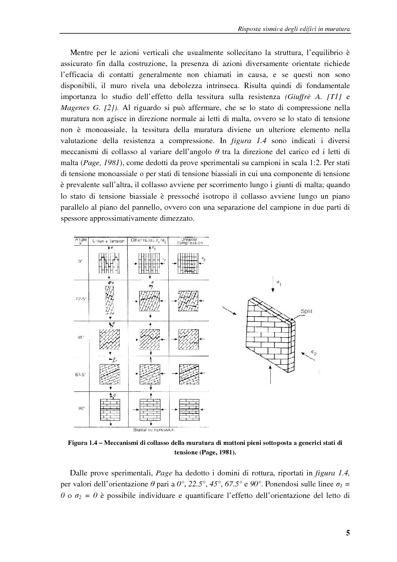 Anteprima della tesi: Simulazioni agli elementi finiti del comportamento dinamico di pareti in muratura, Pagina 5