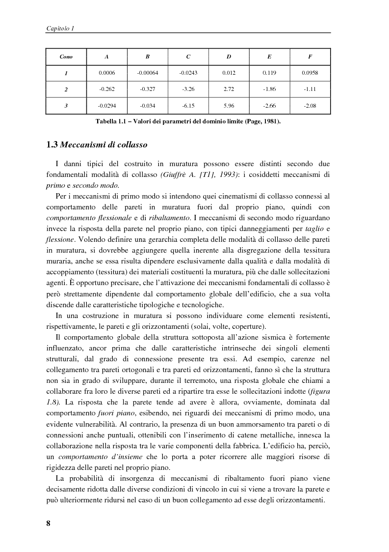 Anteprima della tesi: Simulazioni agli elementi finiti del comportamento dinamico di pareti in muratura, Pagina 8