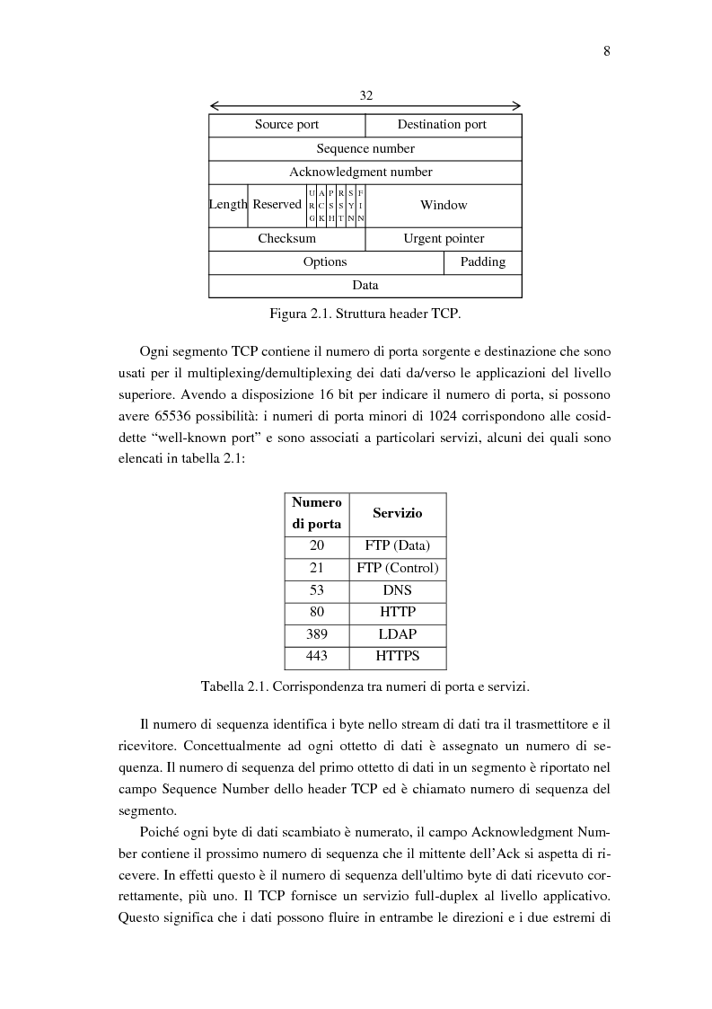 Anteprima della tesi: Analisi dell'avvio del TCP su canali satellitari a larga banda, Pagina 7