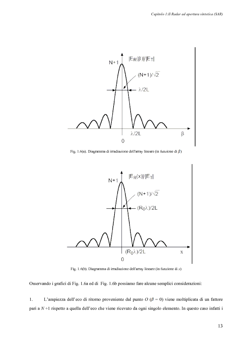 Anteprima della tesi: Telerilevamento da radar ad apertura sintetica : modelli elettromagnetici e metodo statistico di inversione, Pagina 11