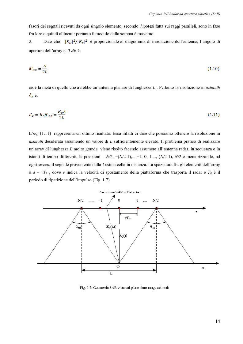 Anteprima della tesi: Telerilevamento da radar ad apertura sintetica : modelli elettromagnetici e metodo statistico di inversione, Pagina 12