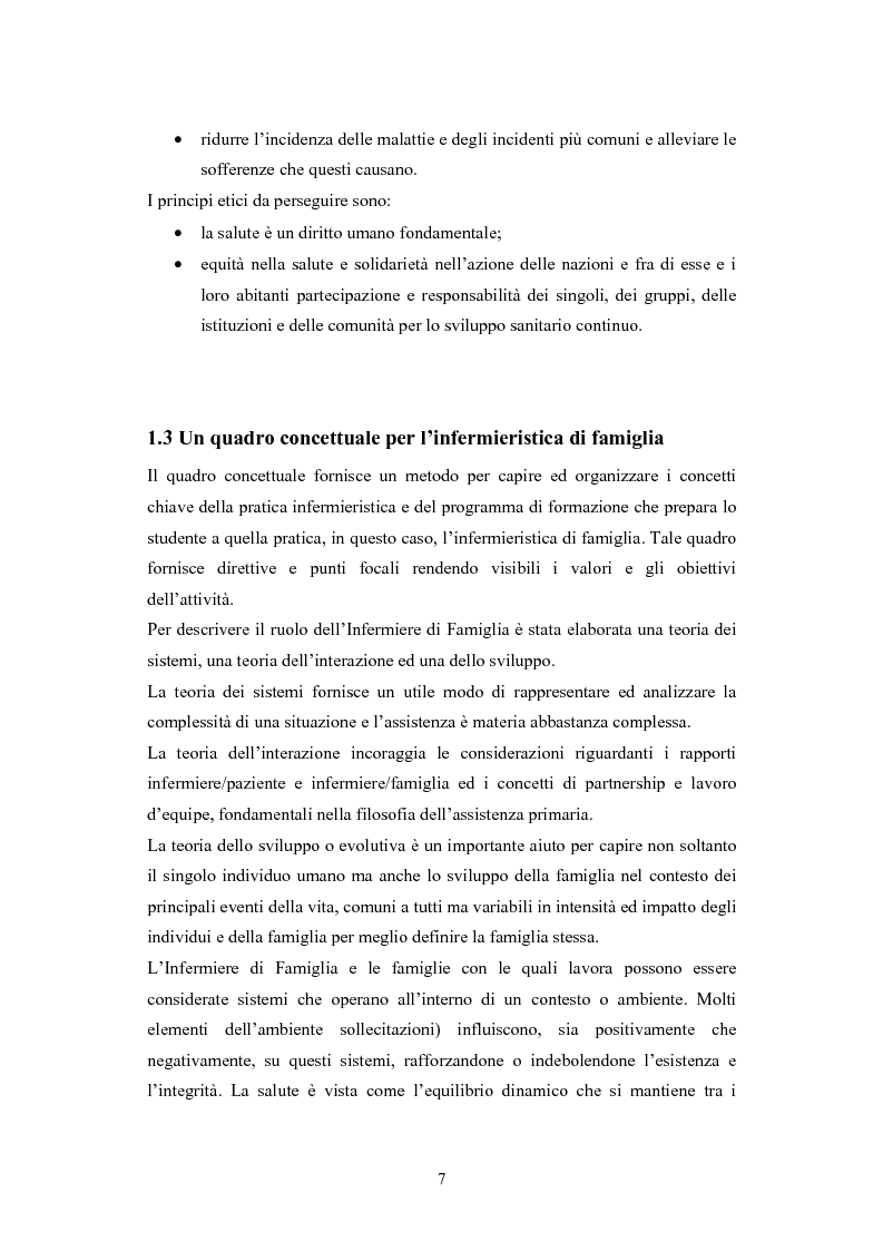 Anteprima della tesi: L'infermiere di famiglia: uno sguardo altrove - Revisione narrativa della letteratura, Pagina 5