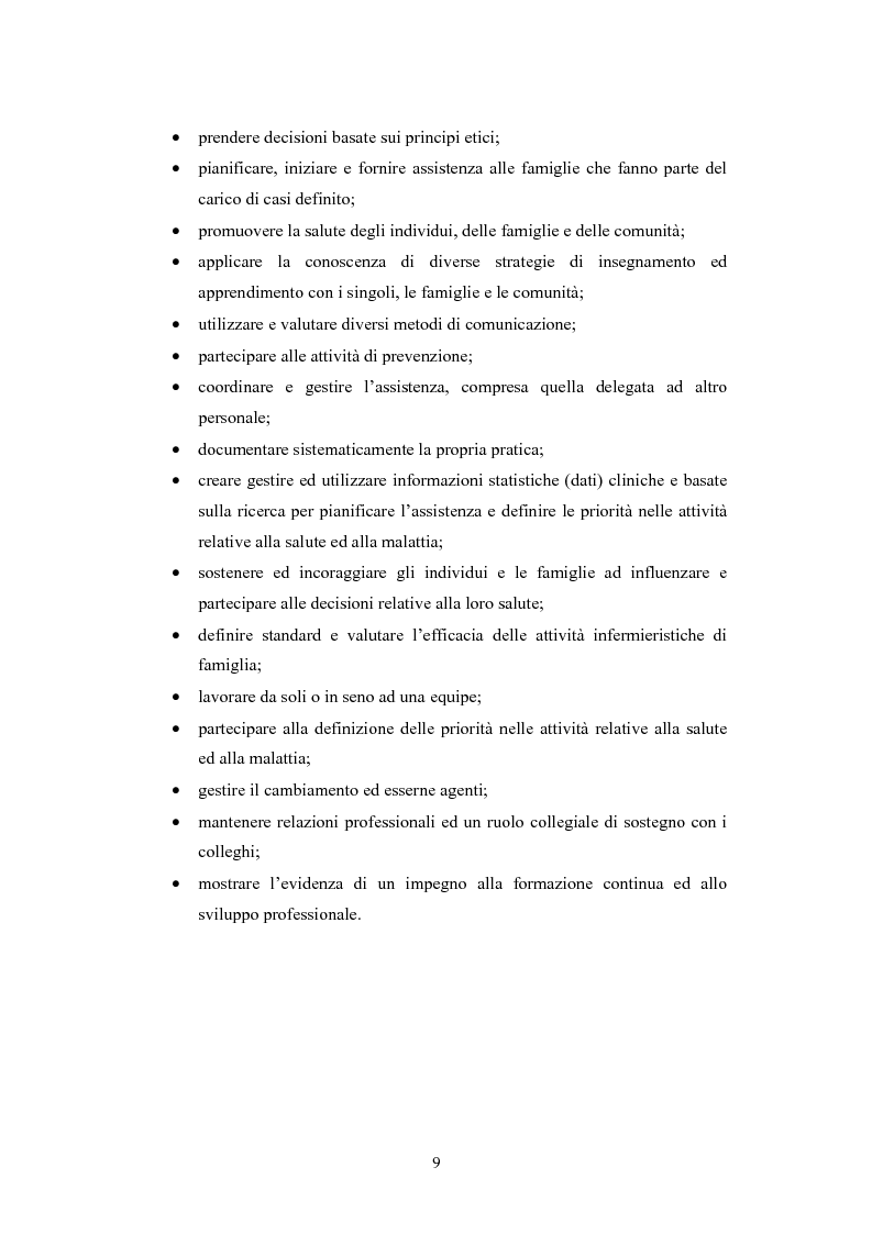 Anteprima della tesi: L'infermiere di famiglia: uno sguardo altrove - Revisione narrativa della letteratura, Pagina 7