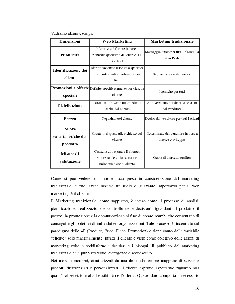 Anteprima della tesi: Il web marketing in italia e gli strumenti a disposizione delle imprese. Applicazione reale di search engine marketing, Pagina 8