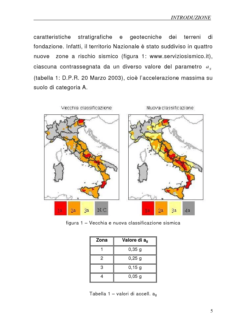 Anteprima della tesi: Muri di sostegno in zona sismica, Pagina 2