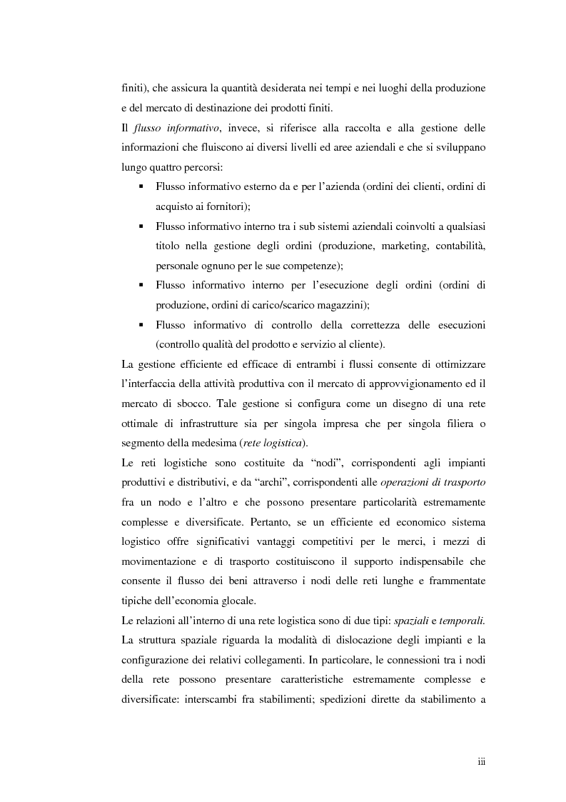 Anteprima della tesi: Le strategie competitive di una piccola impresa di autotrasporto di derrate alimentari del Lazio, Pagina 3