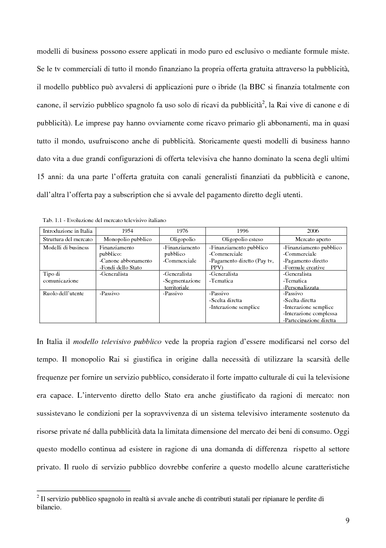 Anteprima della tesi: Il marketing in contesti non tradizionali: il mercato televisivo italiano, Pagina 6