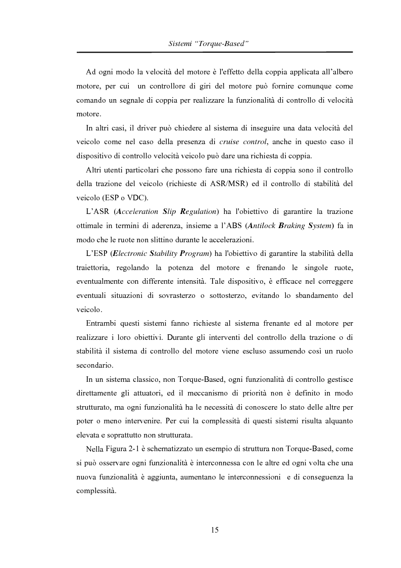 Anteprima della tesi: Controllo del regime di minimo per sistemi ''Torque Based'': Un approccio polinomiale, Pagina 7