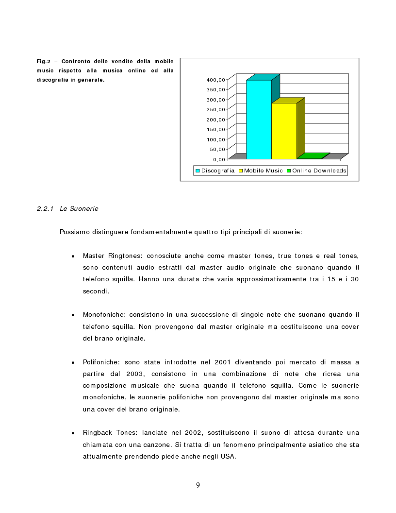 Anteprima della tesi: Caratterizzazione e Prototipizzazione di un Sistema DRM per Suonerie Telefoniche, Pagina 5