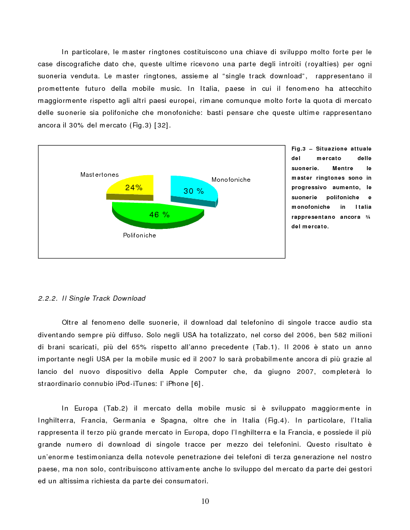 Anteprima della tesi: Caratterizzazione e Prototipizzazione di un Sistema DRM per Suonerie Telefoniche, Pagina 6
