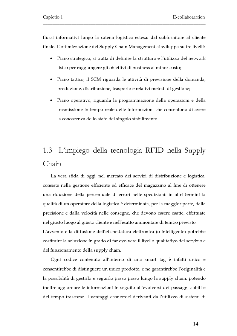 Anteprima della tesi: Implementazione di un driver del middleware Singularity per il controllo del reader Samsys, Pagina 8