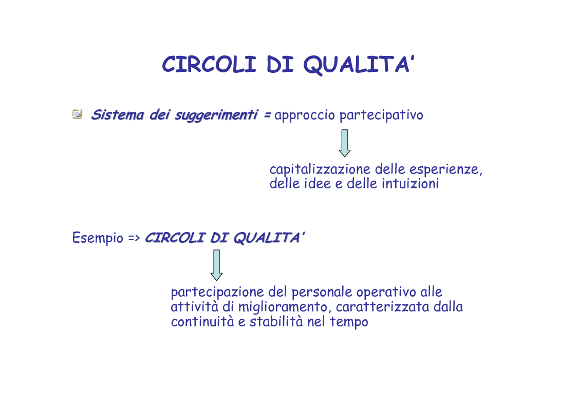Anteprima della tesi: Strumenti operativi per la Gestione per la Qualità nelle Imprese di Servizi, Pagina 10