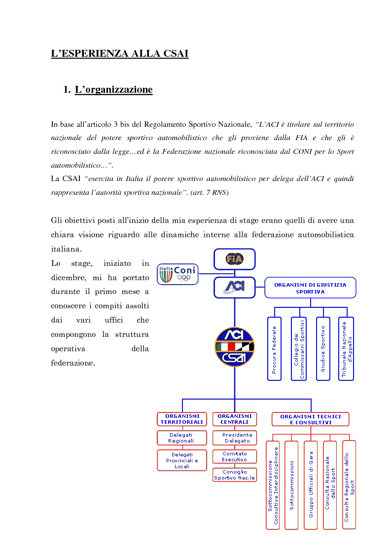 Anteprima della tesi: Commissione sportiva automobilistica italiana, Pagina 2