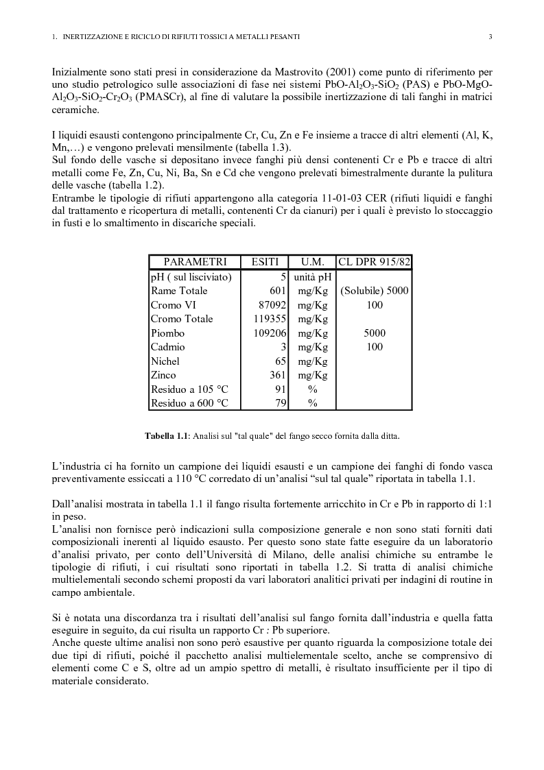 Anteprima della tesi: Inertizzazione di fanghi industriali a metalli pesanti in matrici a silicati ed ossidi: prove sperimentali, Pagina 5